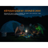 Фонарь FENIX CL23G